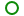 Wegweiser grüner Ring